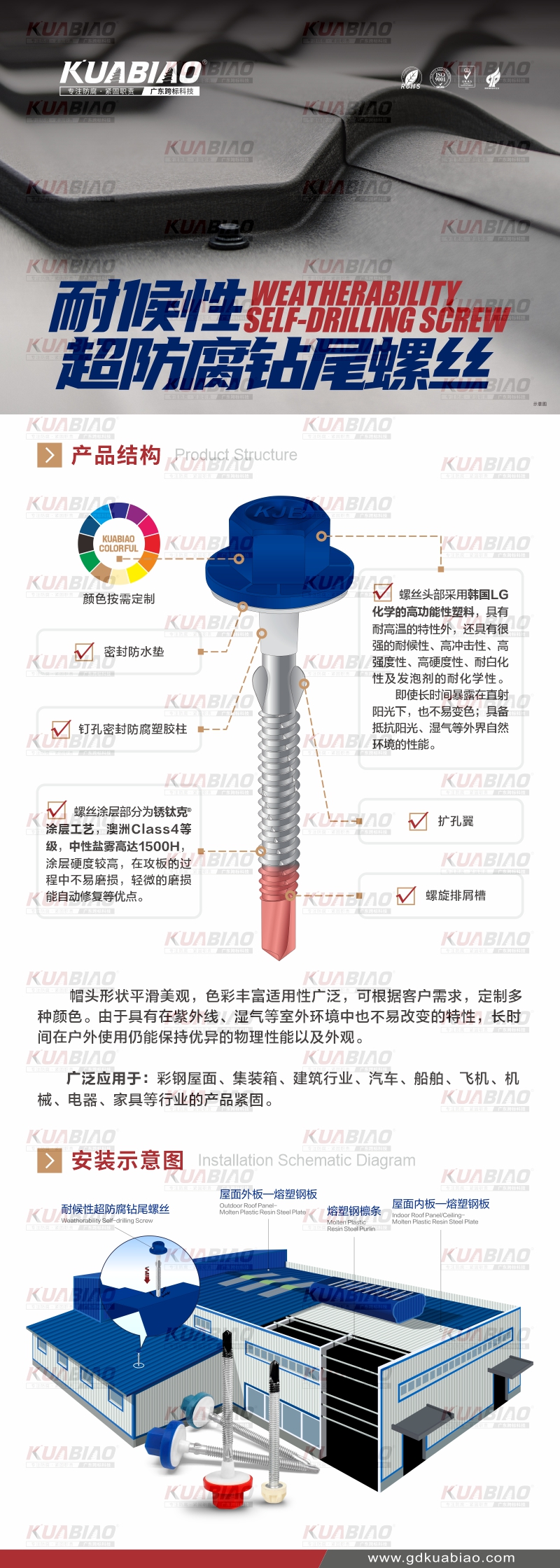 耐候性超防腐鉆尾螺絲